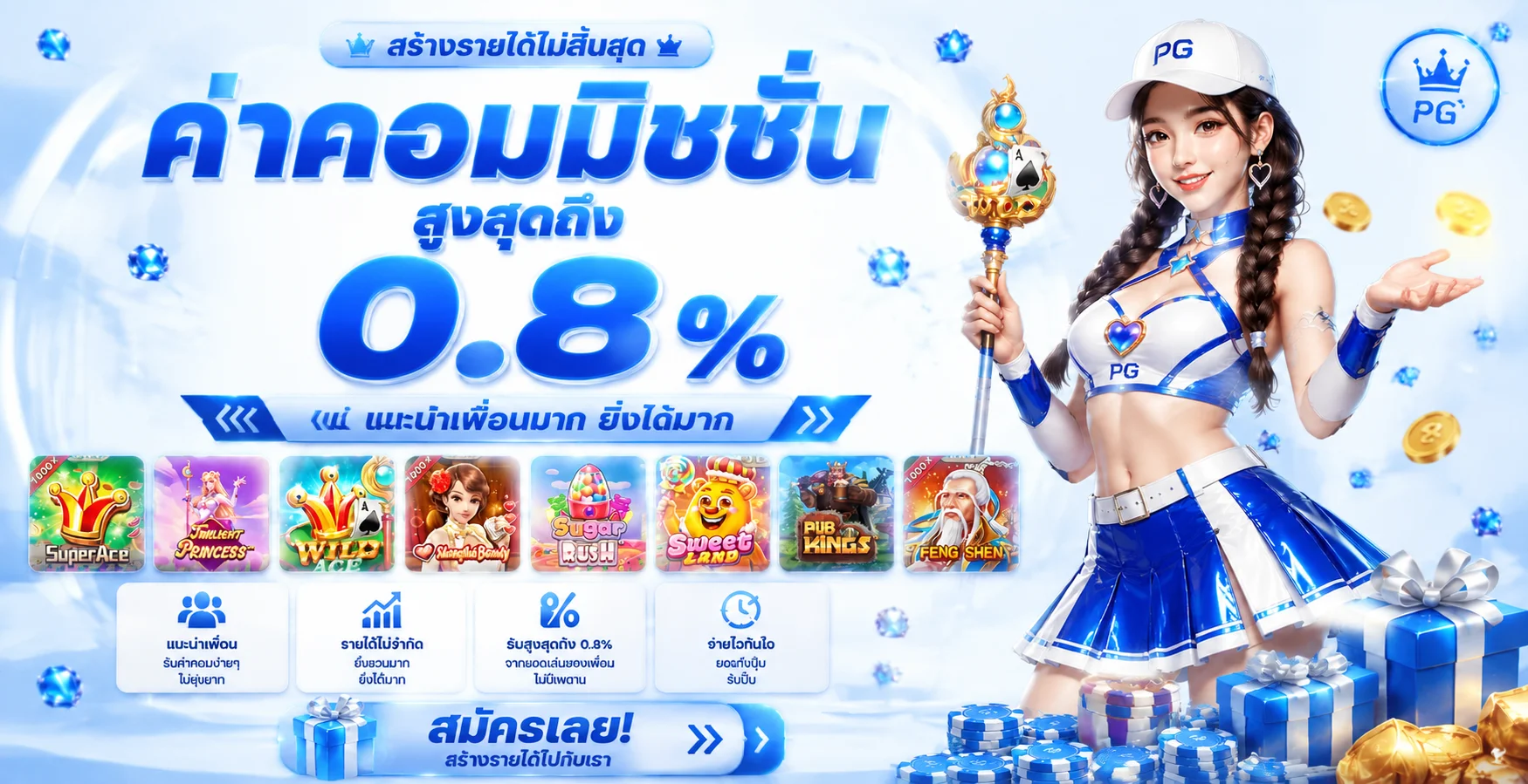 โปรโมชั่น bm789